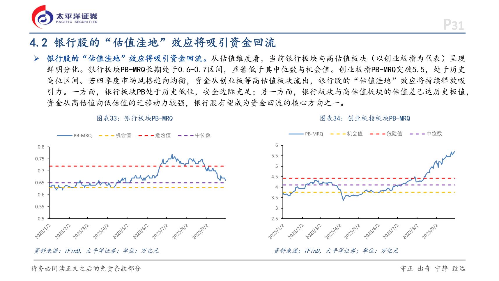 如何才能4.2 银行股的“估值洼地”效应将吸引资金回流
