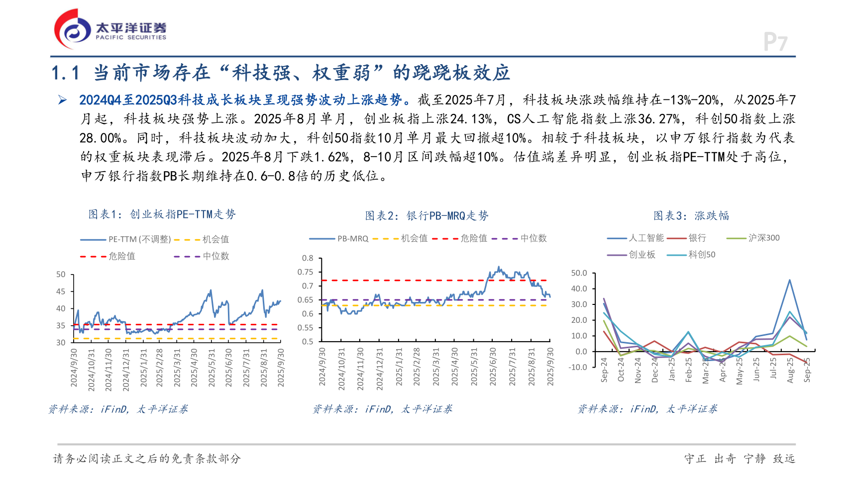 谁知道1.1 当前市场存在“科技强、权重弱”的跷跷板效应