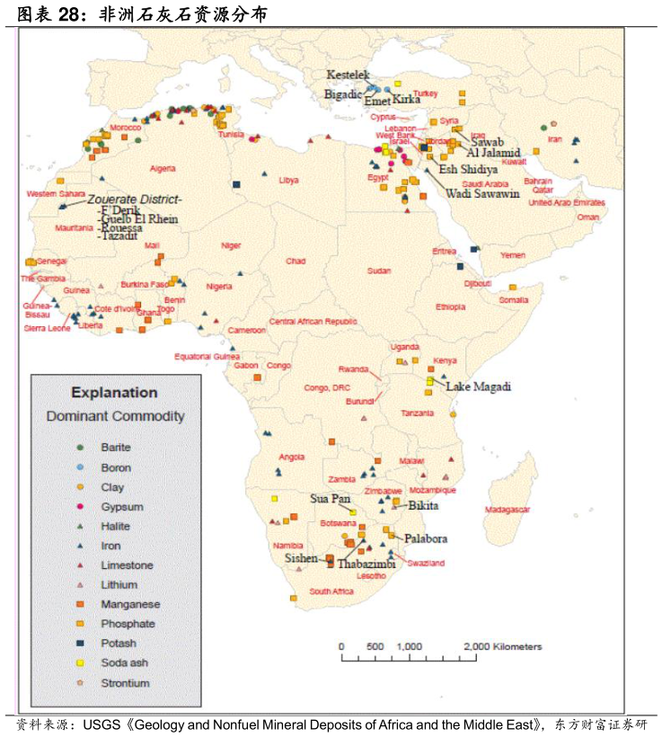 如何了解非洲石灰石资源分布?