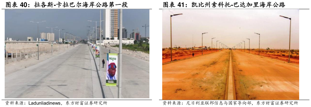 如何解释拉各斯-卡拉巴尔海岸公路第一段 凯比州索科托-巴达加里海岸公路?