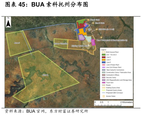 怎样理解BUA 索科托州分布图?