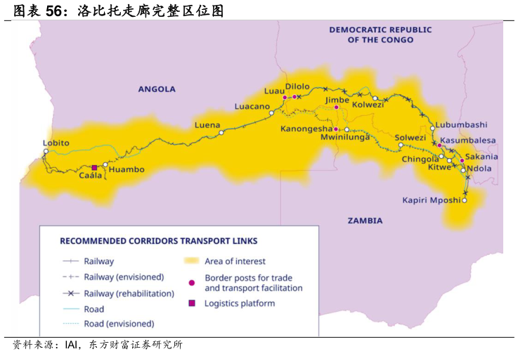 如何才能洛比托走廊完整区位图?