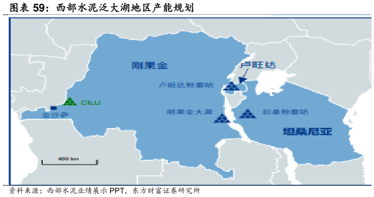 想关注一下西部水泥泛大湖地区产能规划?