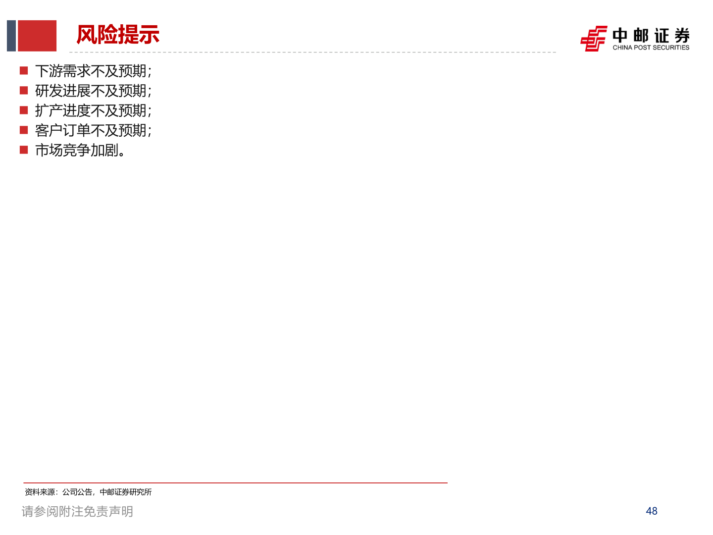 如何看待风险提示