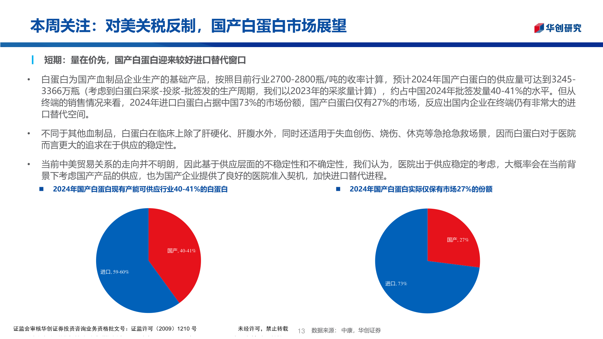 如何了解本周关注：对美关税反制，国产白蛋白市场展望?