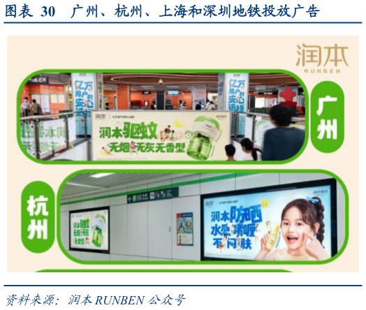 谁知道广州、杭州、上海和深圳地铁投放广告