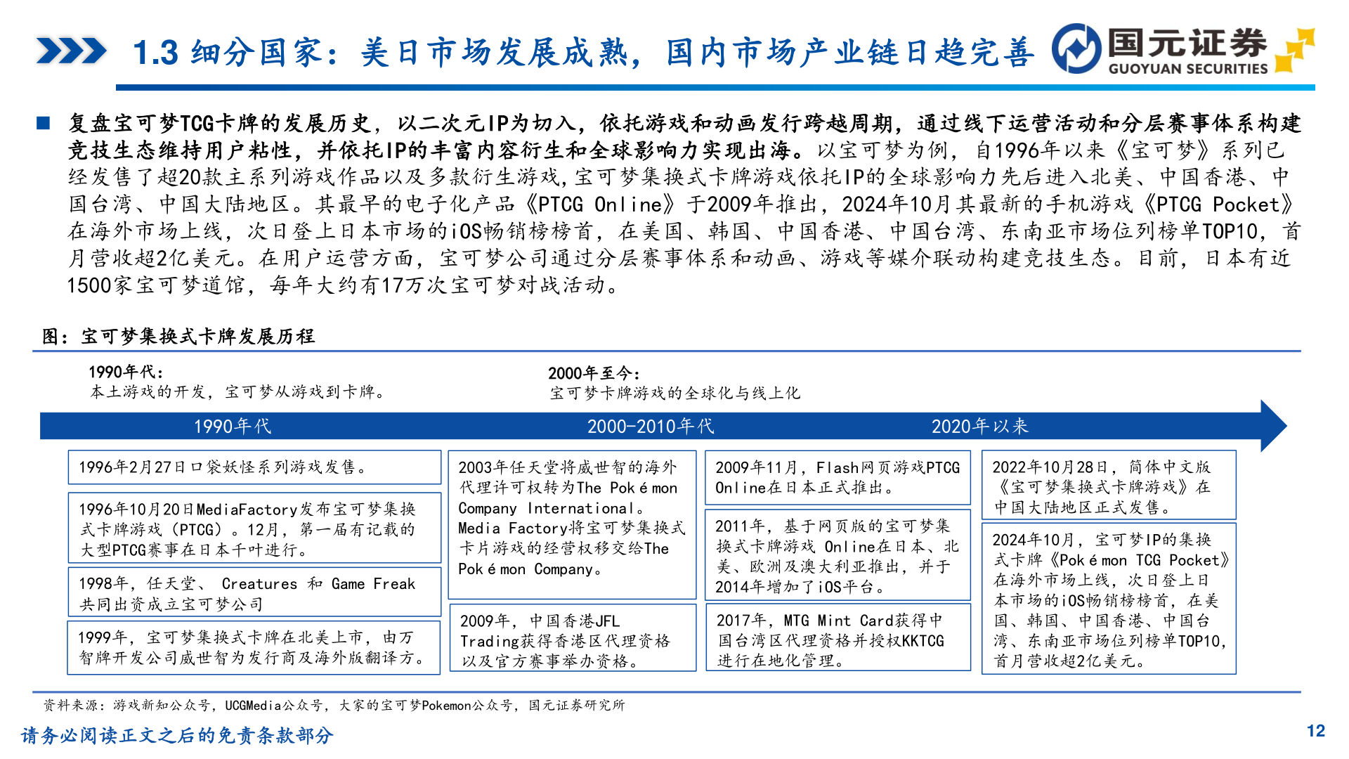 我想了解一下1.3 细分国家：美日市场发展成熟，国内市场产业链日趋完善