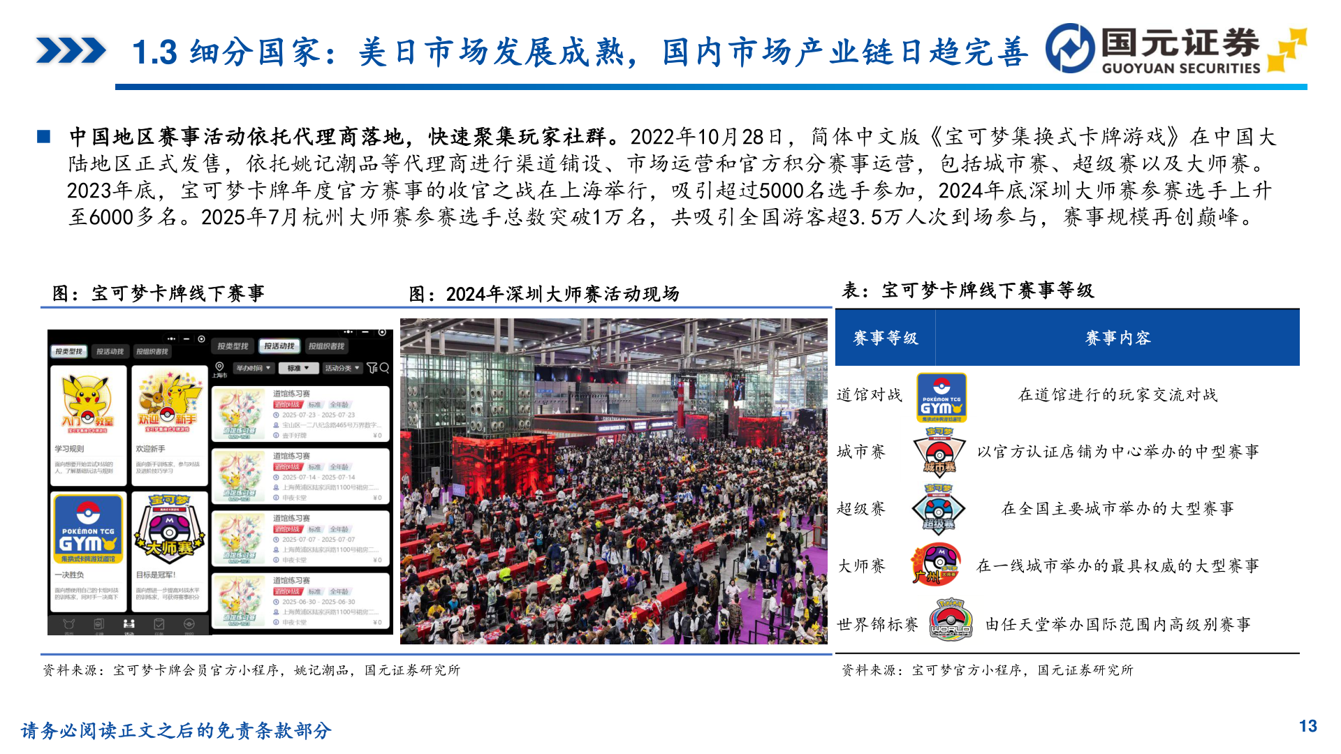 想问下各位网友1.3 细分国家：美日市场发展成熟，国内市场产业链日趋完善