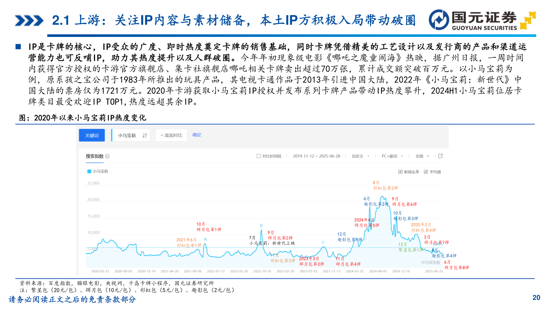 如何了解2.1 上游：关注IP内容与素材储备，本土IP方积极入局带动破圈