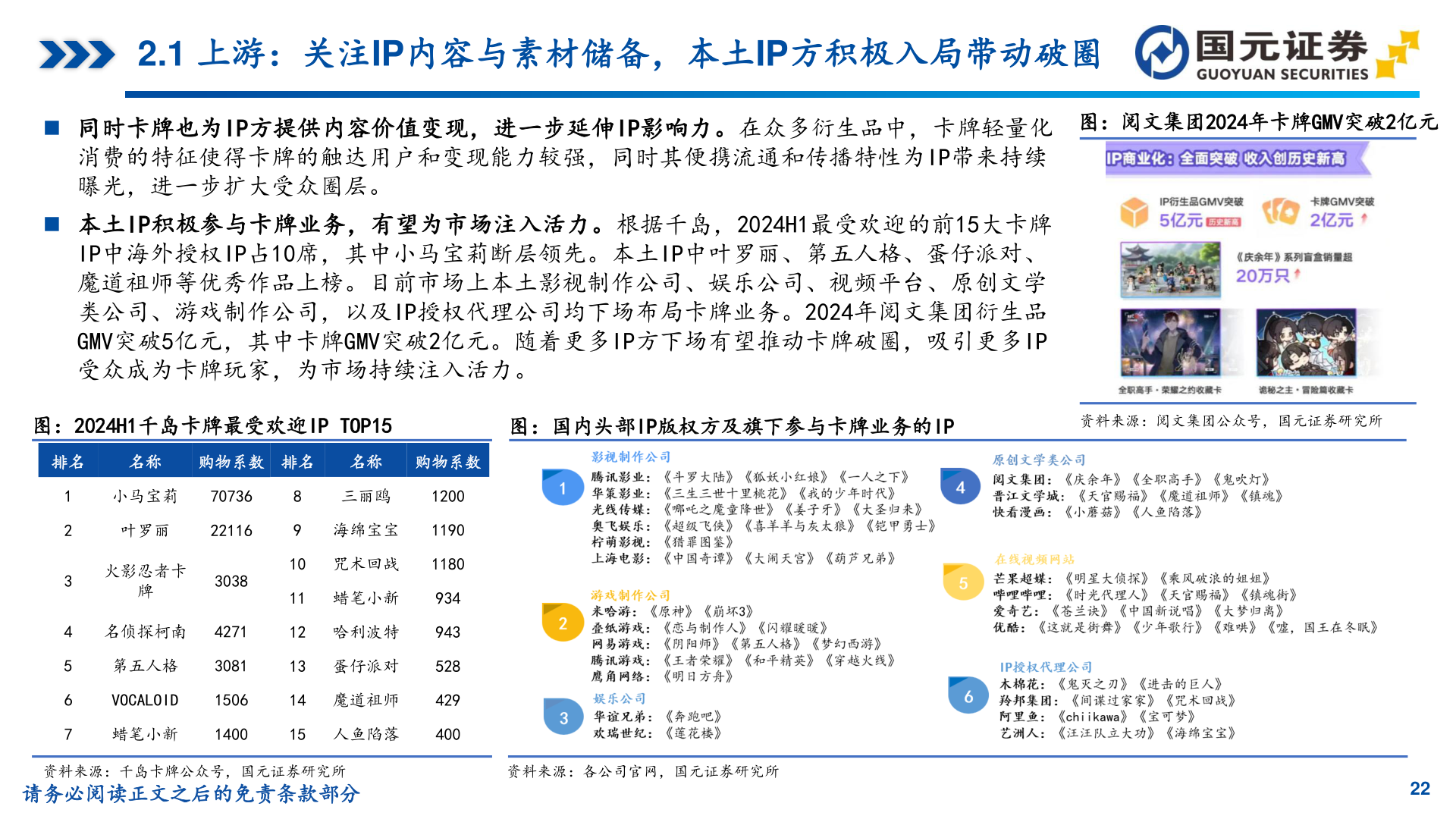 谁能回答2.1 上游：关注IP内容与素材储备，本土IP方积极入局带动破圈
