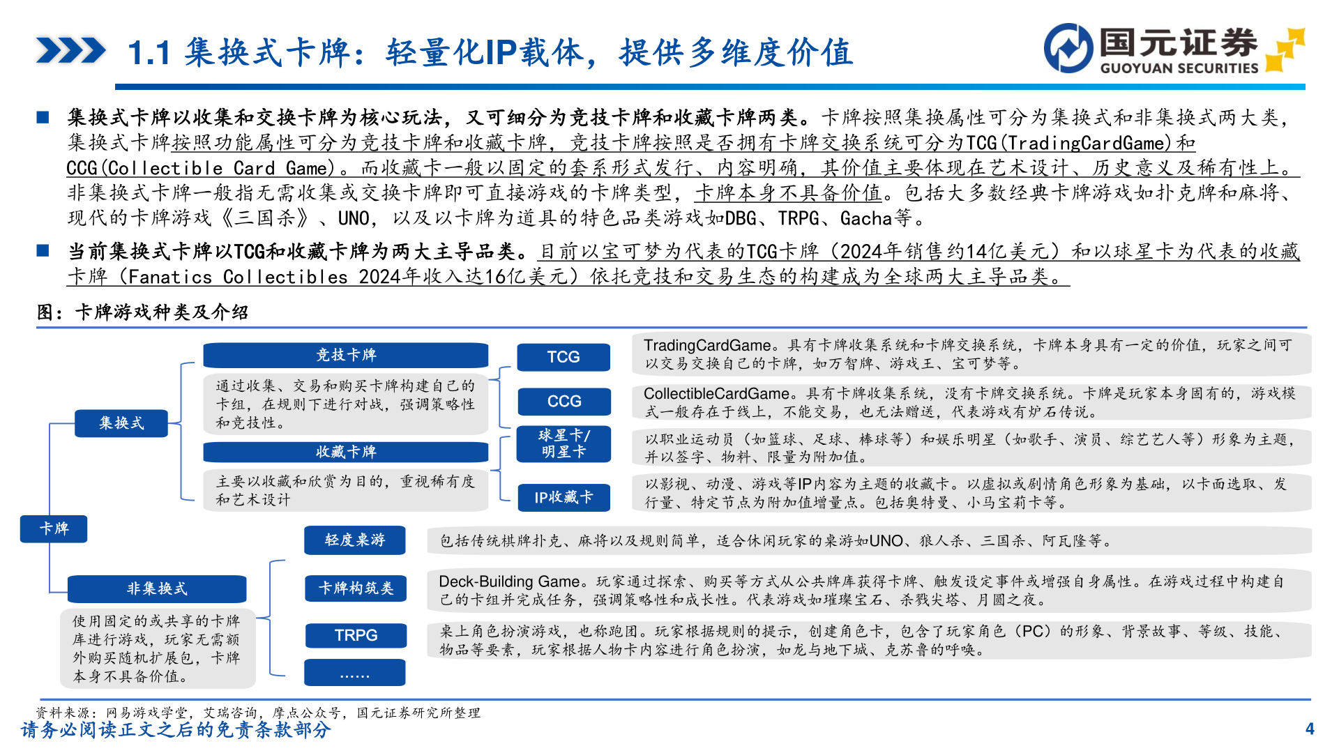 如何才能1.1 集换式卡牌：轻量化IP载体，提供多维度价值