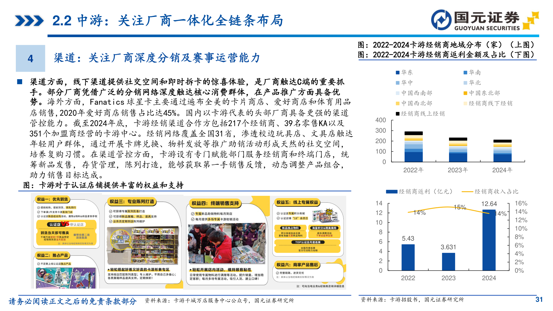 谁能回答2.2 中游：关注厂商一体化全链条布局