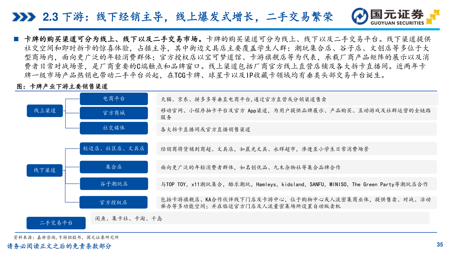 如何才能2.3 下游：线下经销主导，线上爆发式增长，二手交易繁荣