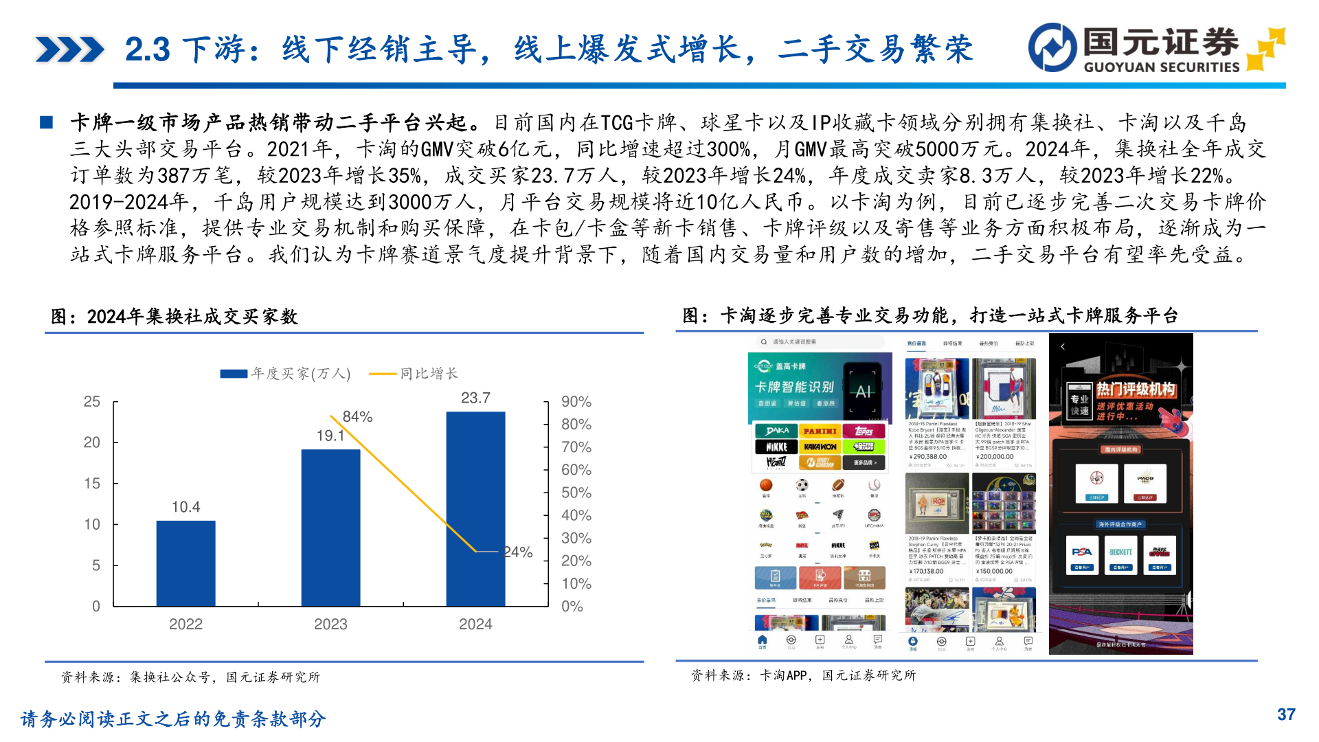 如何解释2.3 下游：线下经销主导，线上爆发式增长，二手交易繁荣
