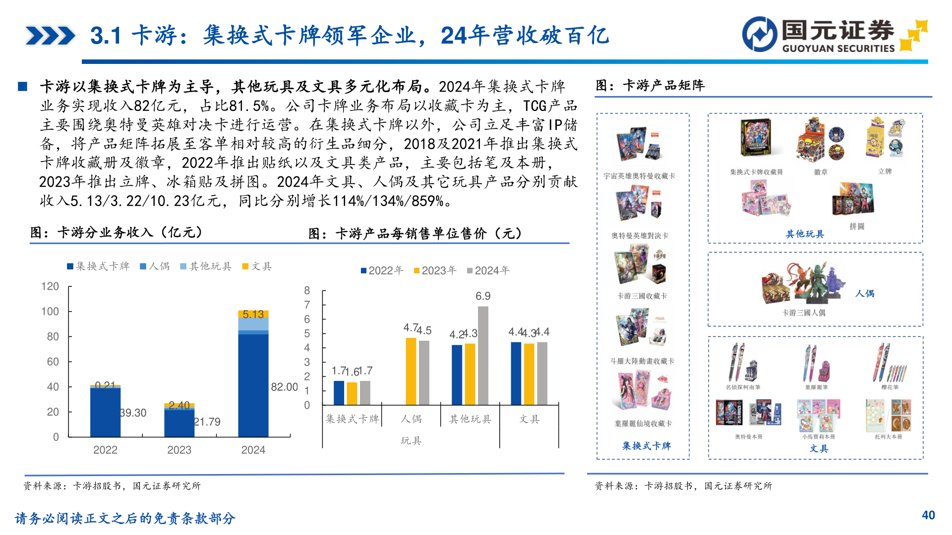 谁知道3.1 卡游：集换式卡牌领军企业，24年营收破百亿