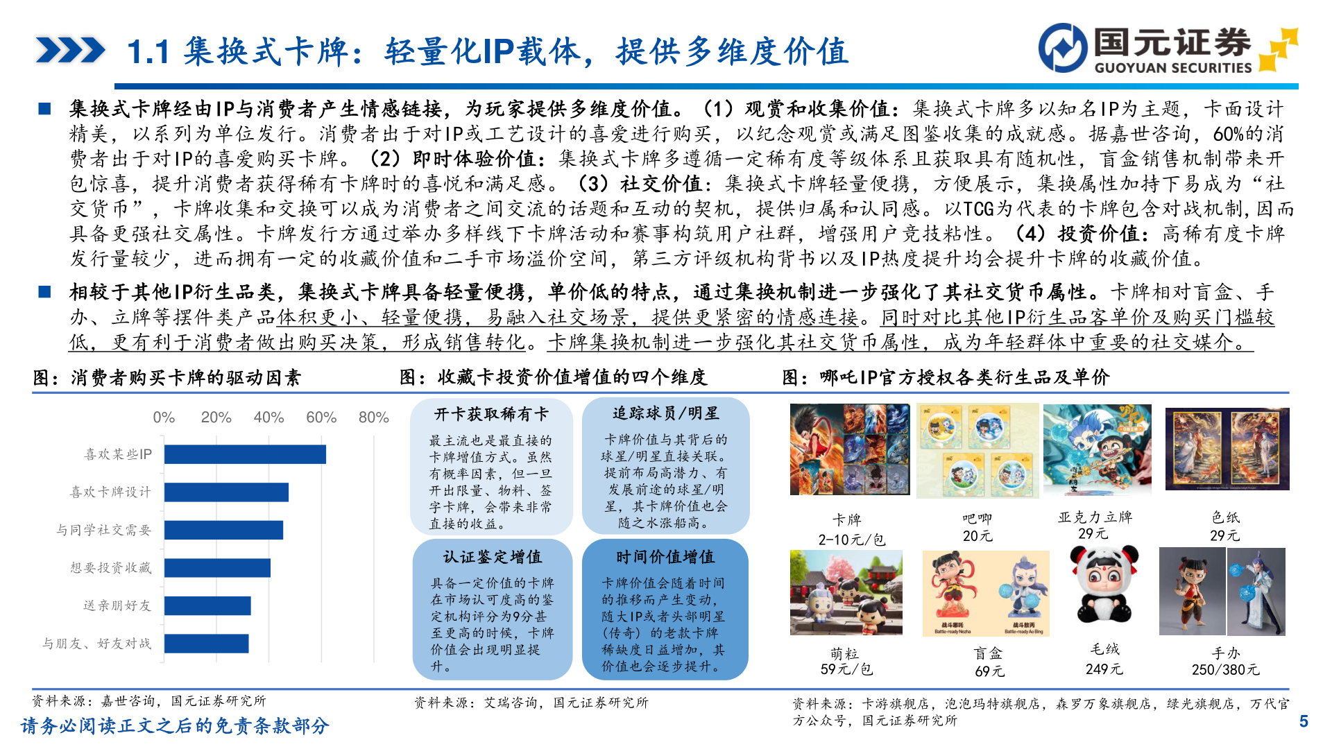想问下各位网友1.1 集换式卡牌：轻量化IP载体，提供多维度价值