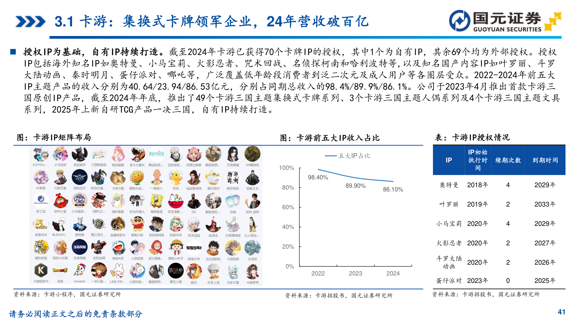 如何才能3.1 卡游：集换式卡牌领军企业，24年营收破百亿