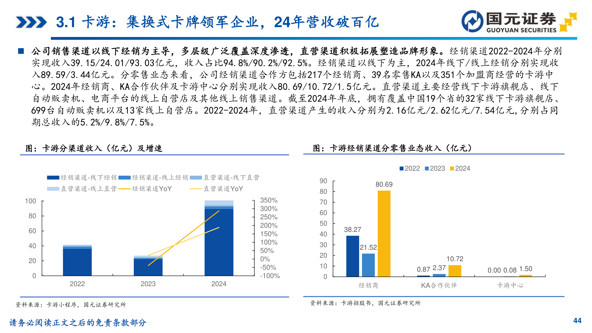 怎样理解3.1 卡游：集换式卡牌领军企业，24年营收破百亿
