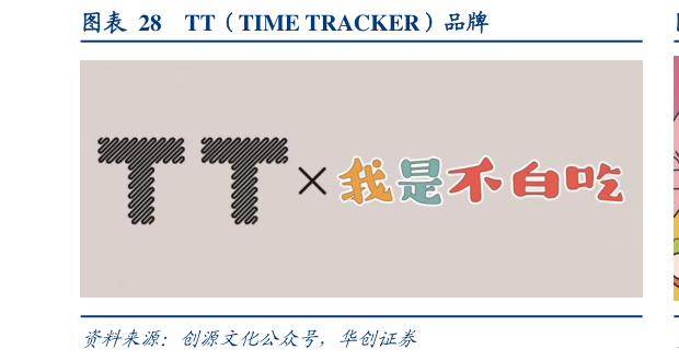 想关注一下TT（TIME TRACKER）品牌