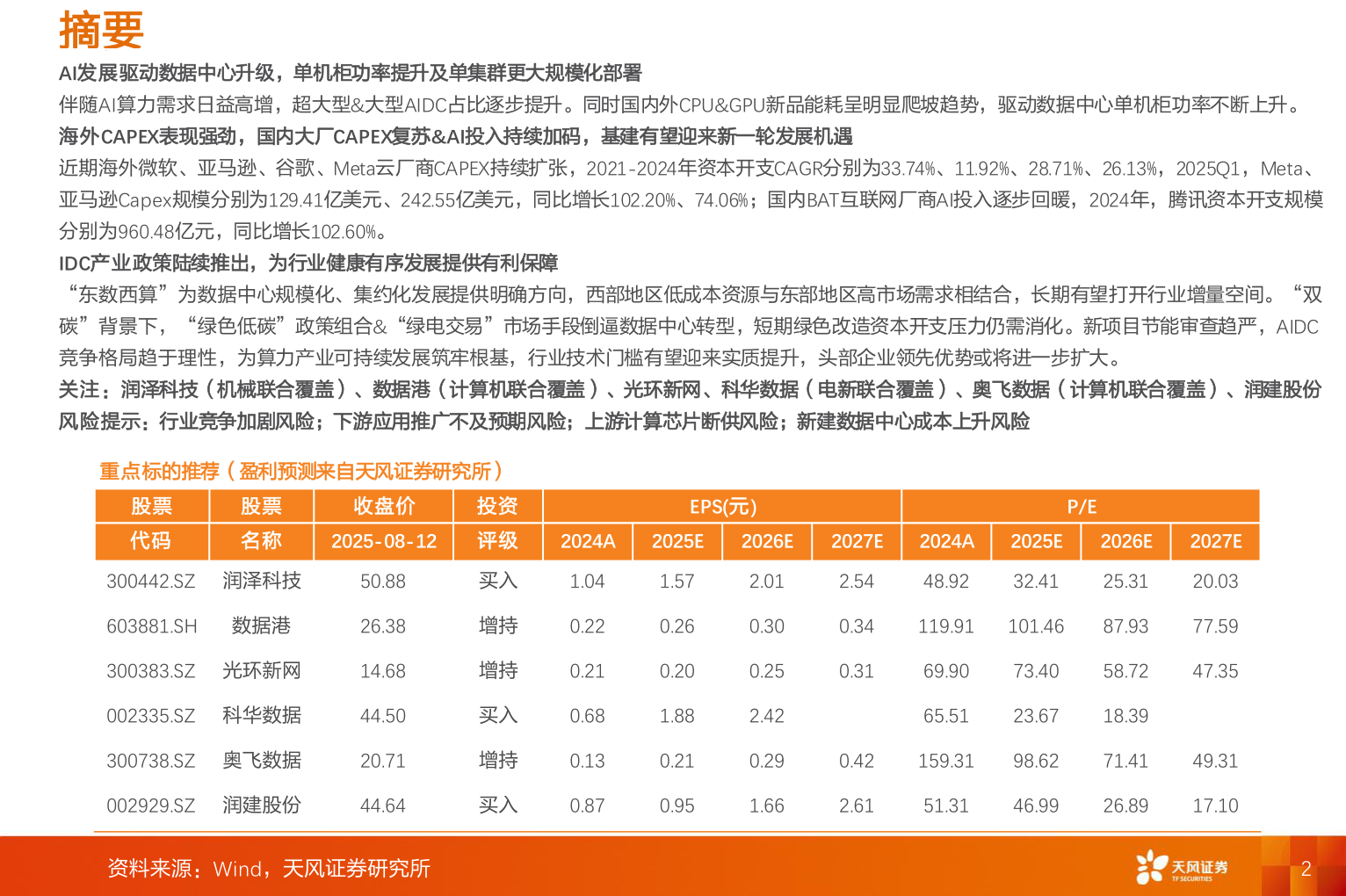 想关注一下摘要
