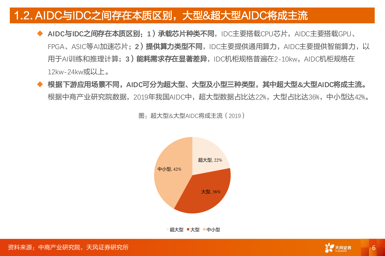 一起讨论下1.2. AIDC与IDC之间存在本质区别，大型&超大型AIDC将成主流