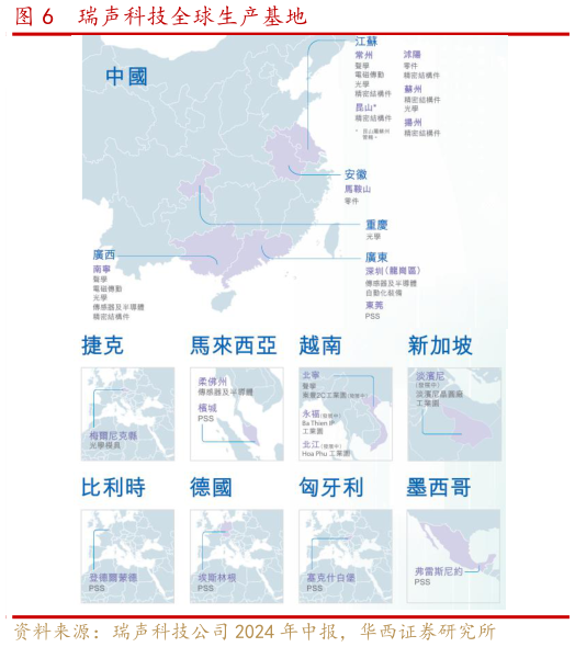 请问一下瑞声科技全球生产基地