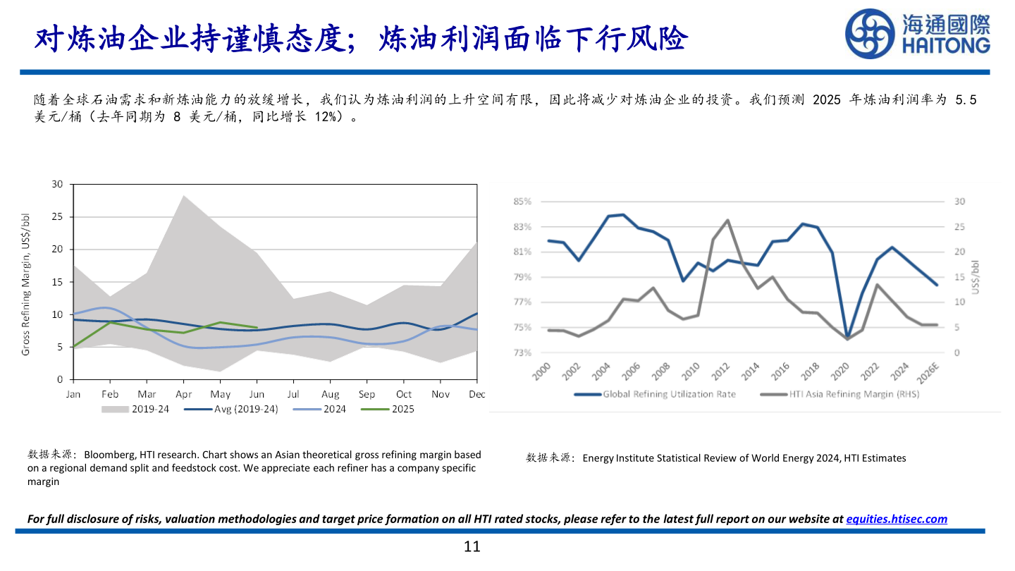 如何了解对炼油企业持谨慎态度；炼油利润面临下行风险