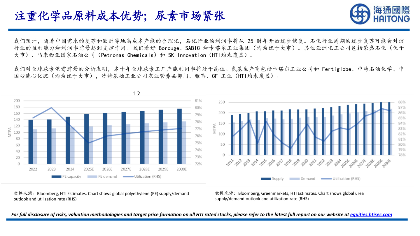 你知道注重化学品原料成本优势；尿素市场紧张