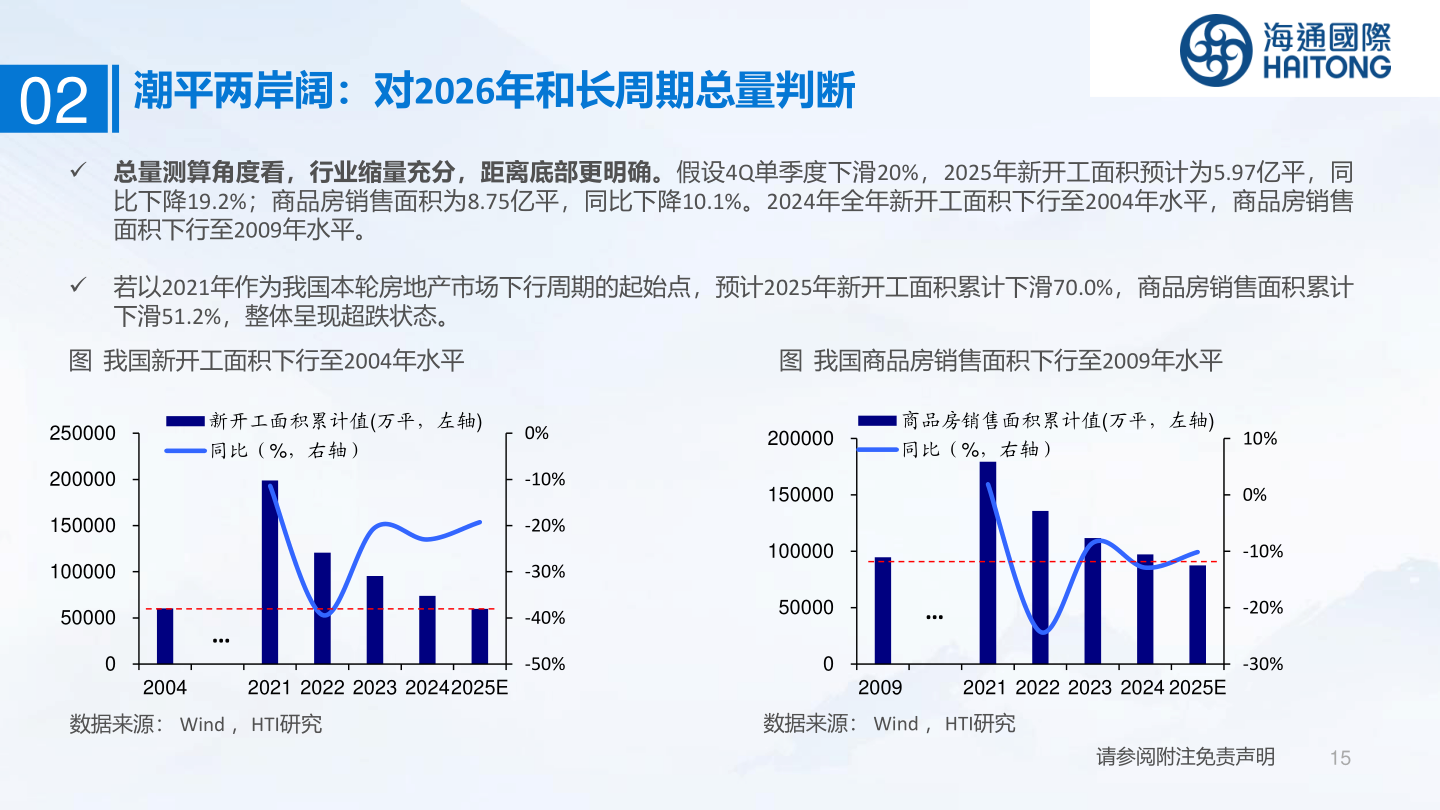 想问下各位网友02