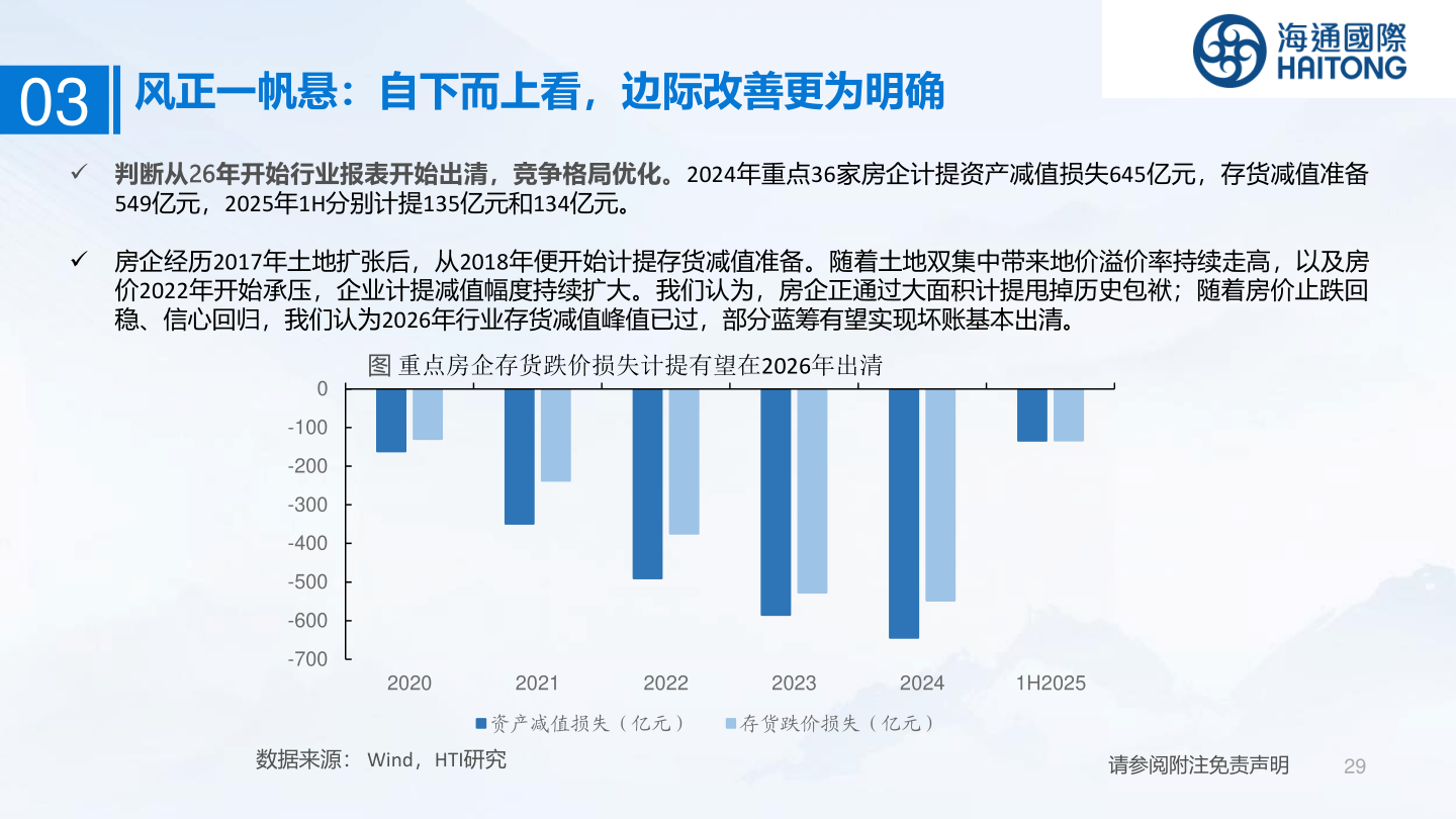 我想了解一下03