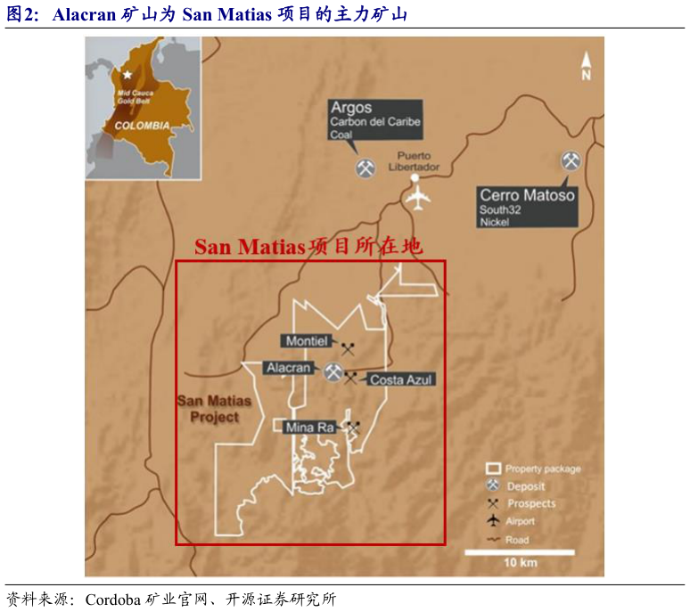 咨询大家Alacran 矿山为 San Matias 项目的主力矿山