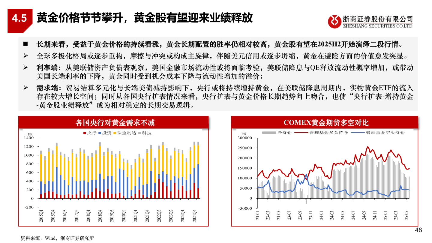 我想了解一下4.5