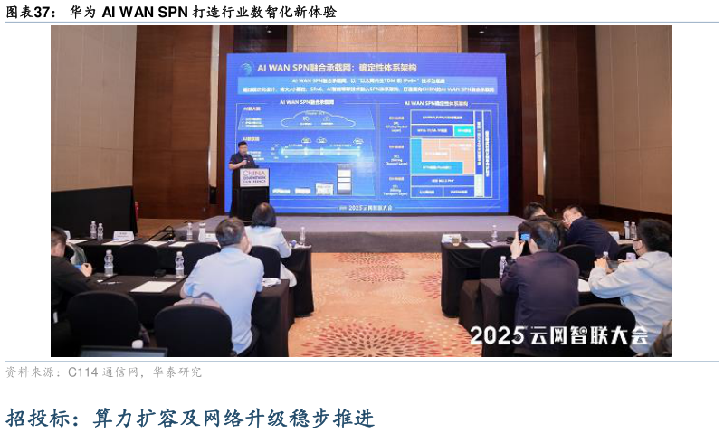 谁能回答华为 AI WAN SPN 打造行业数智化新体验