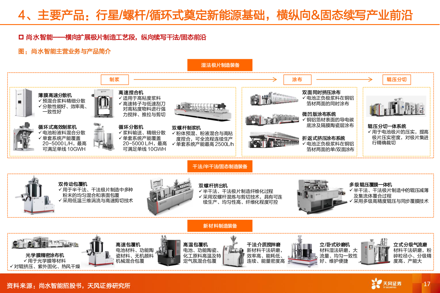 一起讨论下4、主要产品：行星/螺杆/循环式奠定新能源基础，横纵向&固态续写产业前沿?