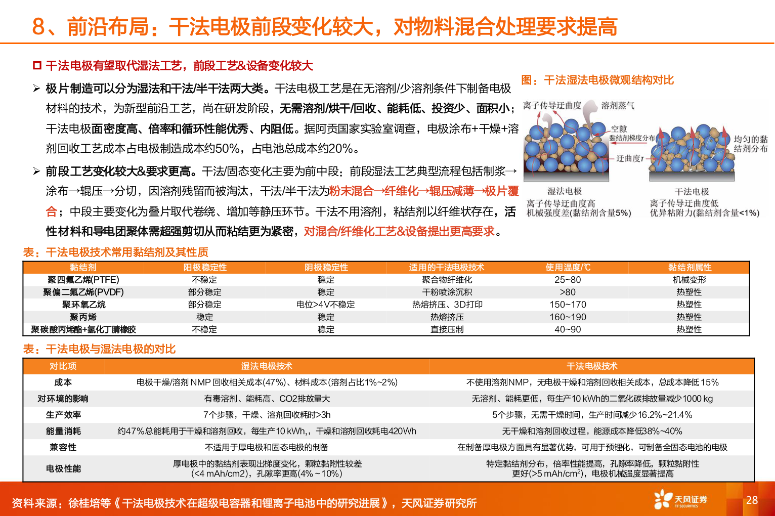 如何了解8、前沿布局：干法电极前段变化较大，对物料混合处理要求提高