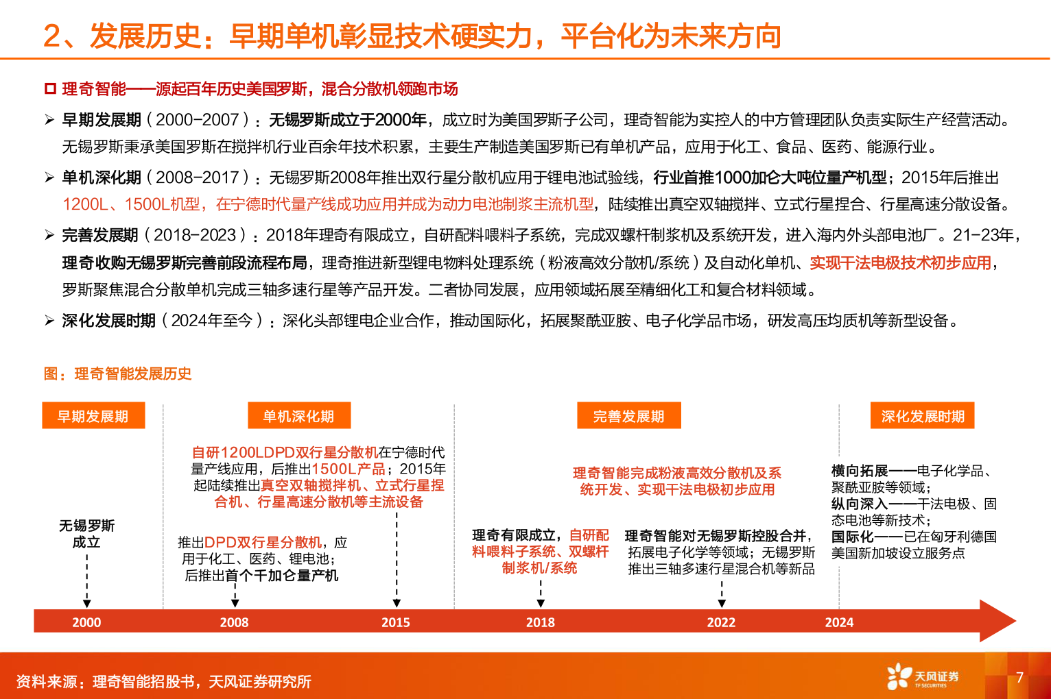 想问下各位网友2、发展历史：早期单机彰显技术硬实力，平台化为未来方向?