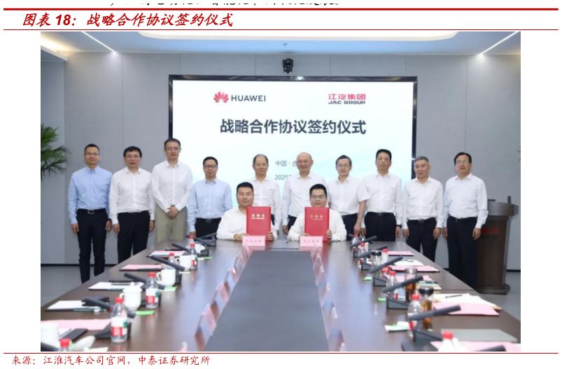 请问一下战略合作协议签约仪式