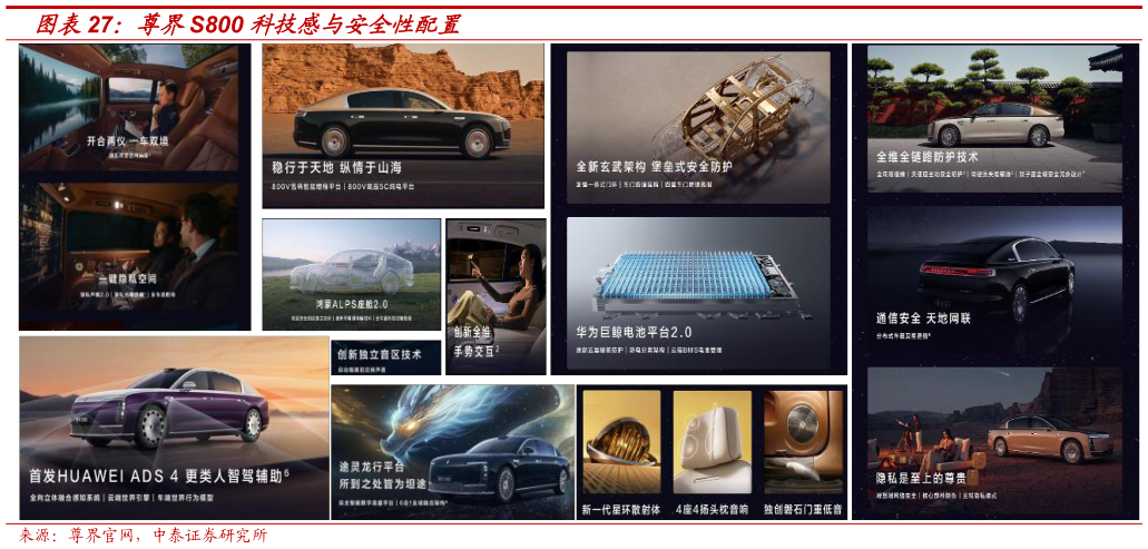 一起讨论下尊界S800 科技感与安全性配置