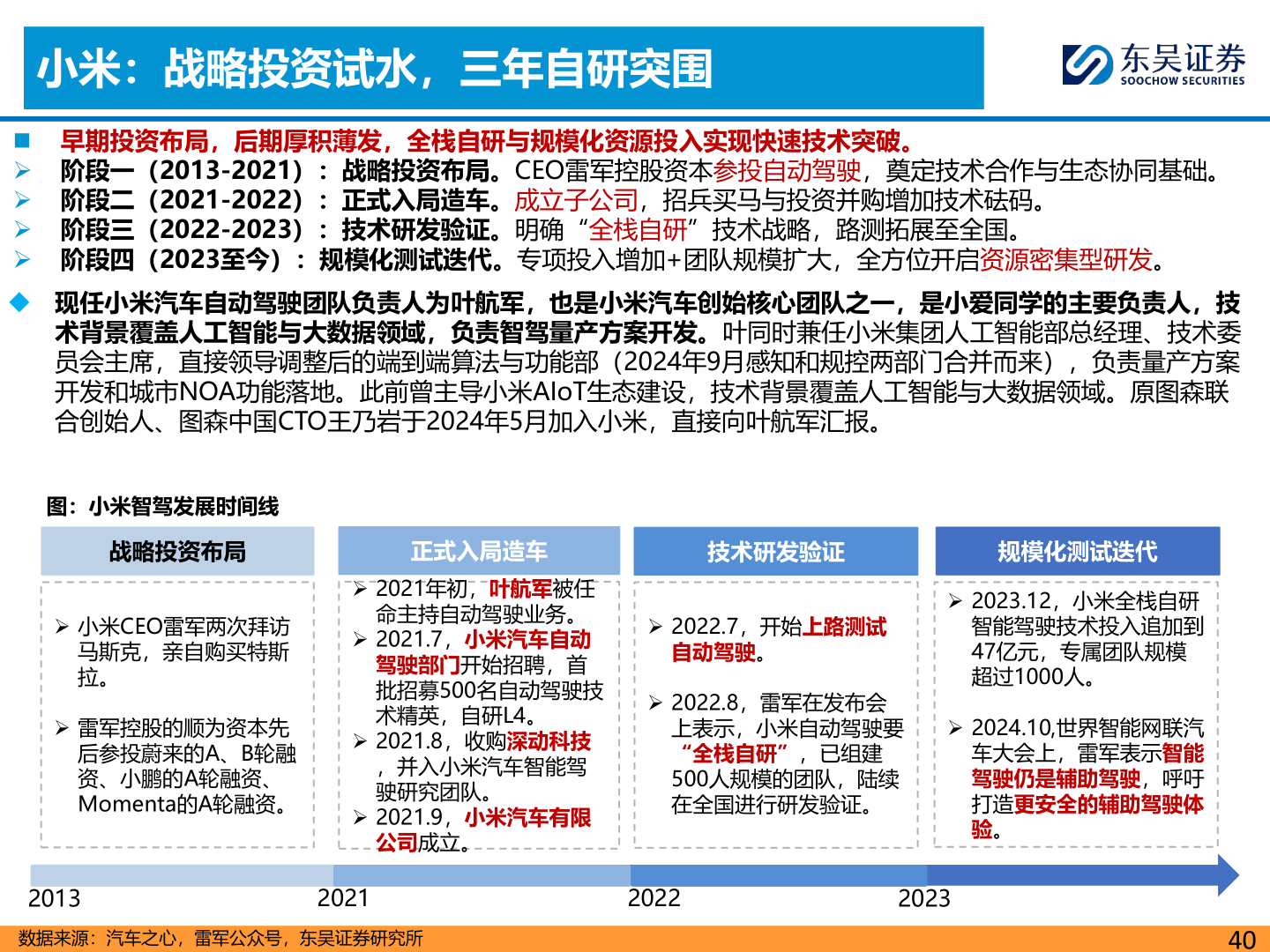 怎样理解小米：战略投资试水，三年自研突围