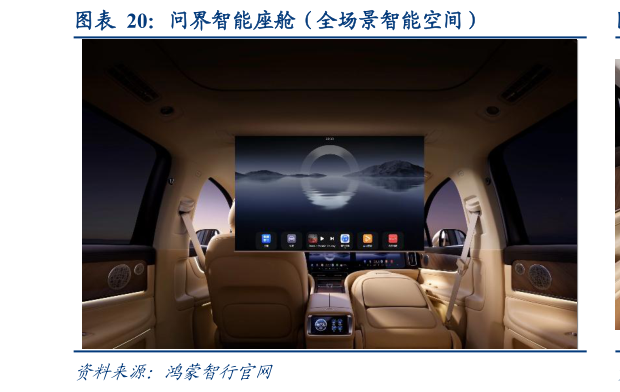 如何了解问界智能座舱（全场景智能空间）