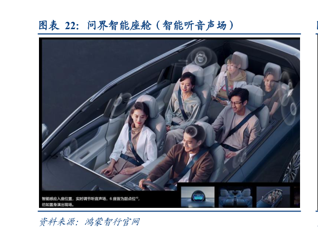 我想了解一下问界智能座舱（智能听音声场）