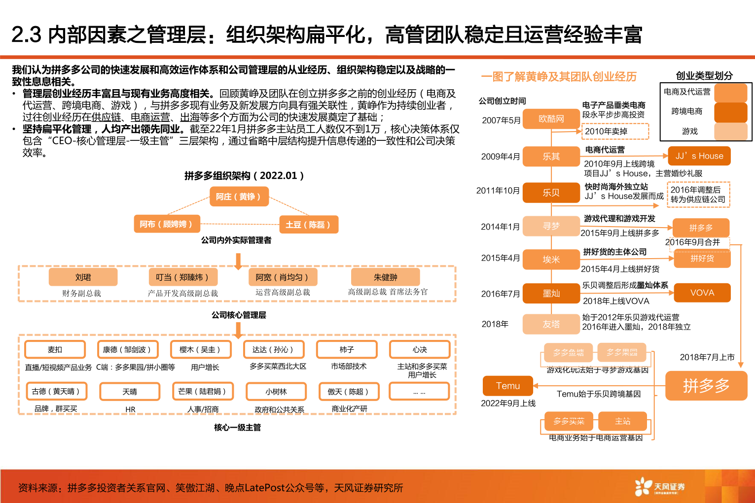 想关注一下2.3 内部因素之管理层：组织架构扁平化，高管团队稳定且运营经验丰富