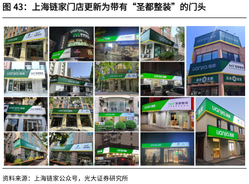 怎样理解上海链家门店更新为带有“圣都整装”的门头