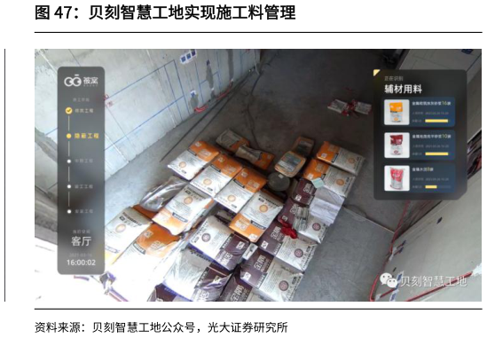 如何解释贝刻智慧工地实现施工料管理