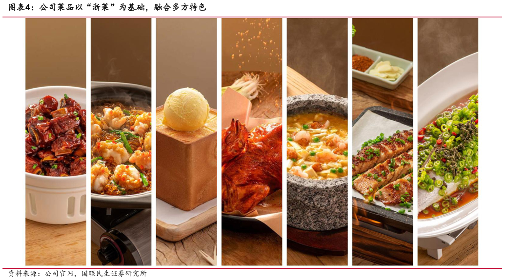如何了解公司菜品以“浙菜”为基础，融合多方特色
