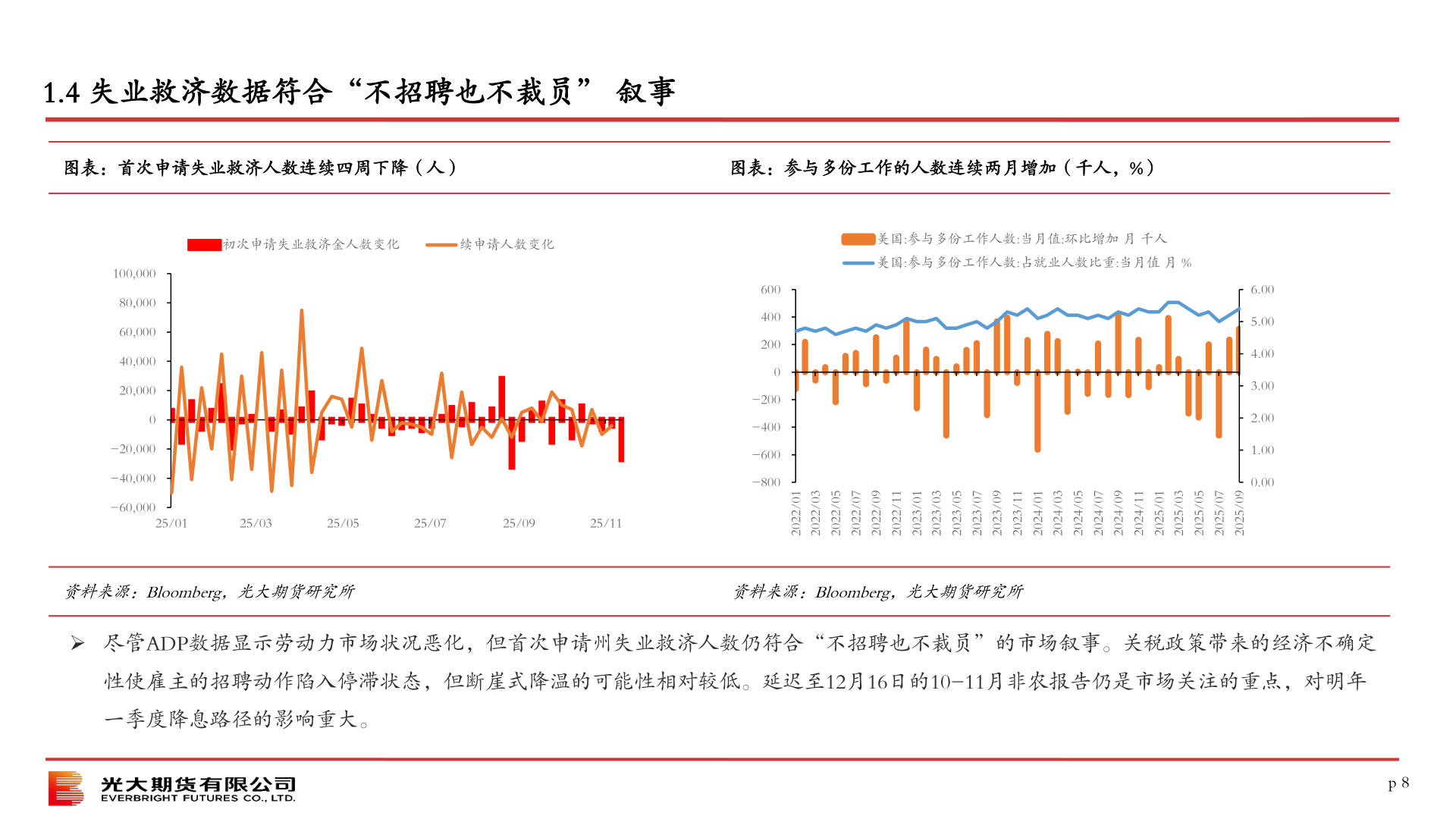 各位网友请教一下100,000