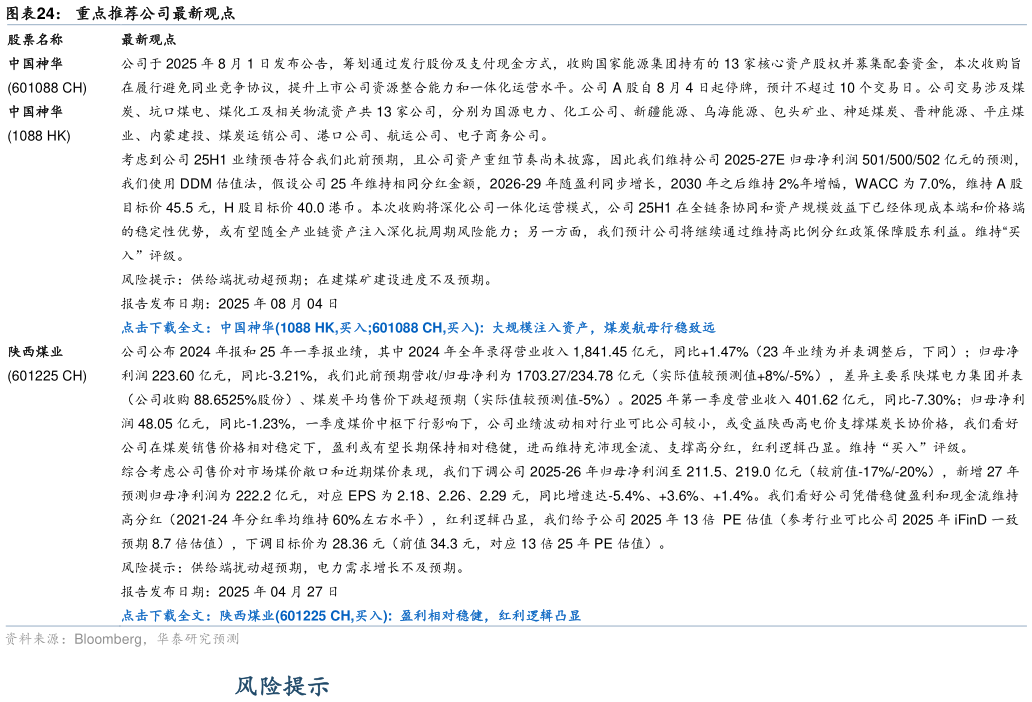 请问一下重点推荐公司最新观点  