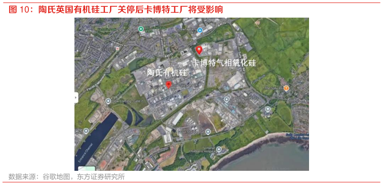 如何看待陶氏英国有机硅工厂关停后卡博特工厂将受影响?