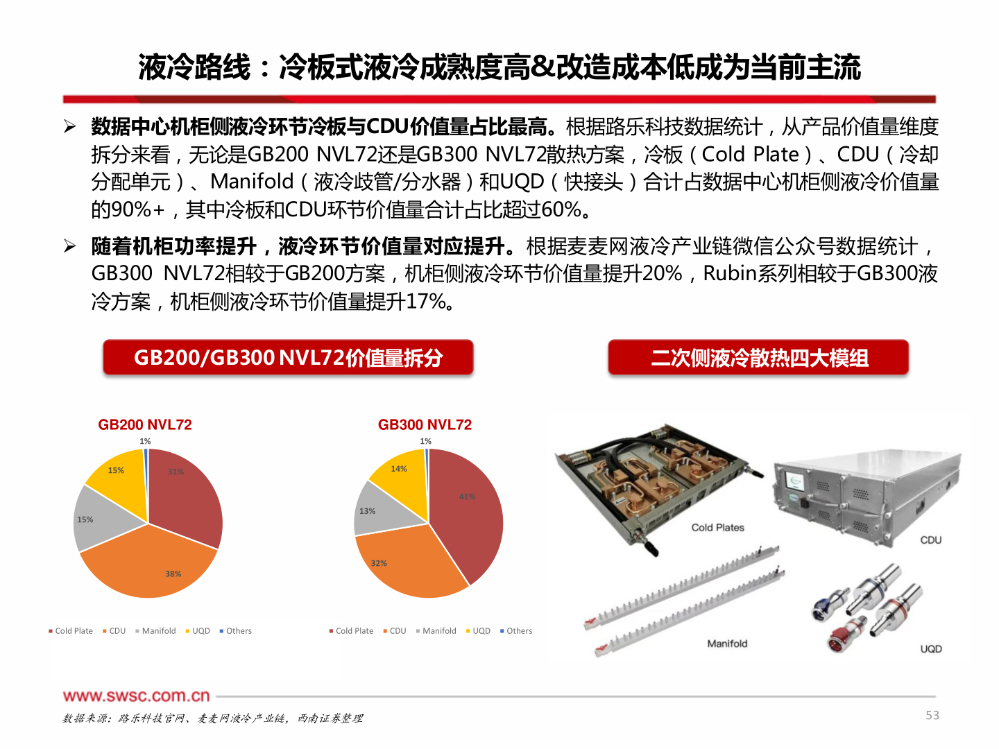 如何解释液冷路线：冷板式液冷成熟度高&改造成本低成为当前主流