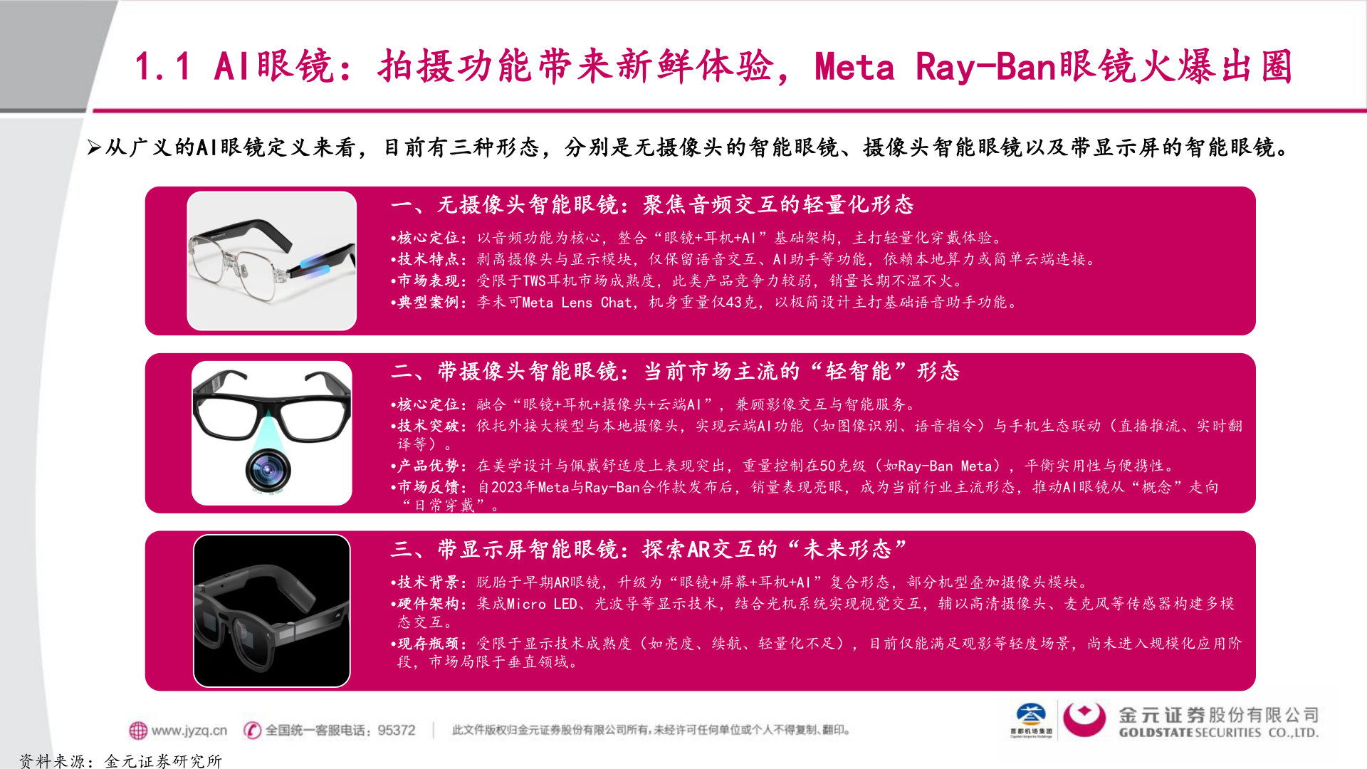 如何解释1.1 AI眼镜：拍摄功能带来新鲜体验，Meta Ray-Ban眼镜火爆出圈